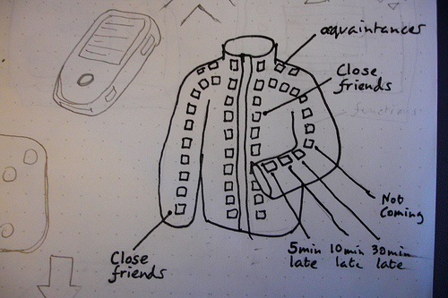 Address book jacket