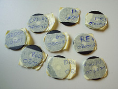 IDs