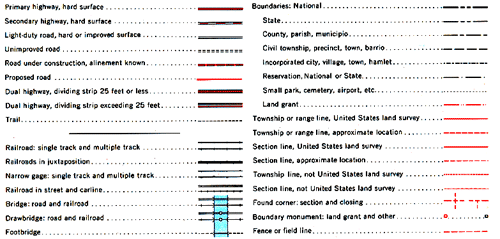 map_symbols_web.gif