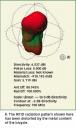emf_visualisations-4.jpg