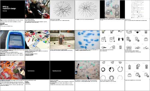 recalling_rfid_presentation.jpg