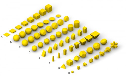 RFID objects